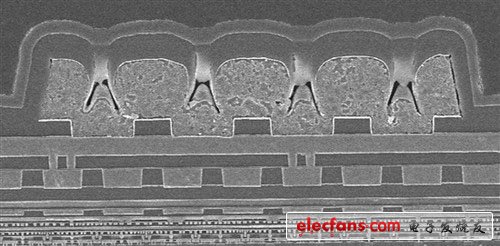 選擇HPL方案，賽靈思可以更好的在進(jìn)行FPGA設(shè)計(jì)時(shí)處理復(fù)雜和昂貴的靜態(tài)電源管理方案