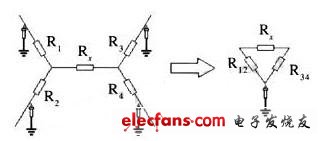 帶隔絕技術(shù)測量電路