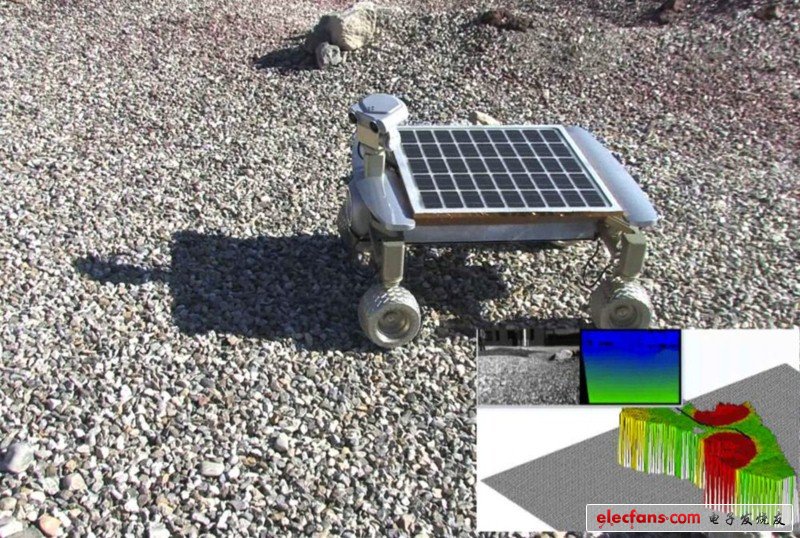 帶有內(nèi)嵌照相機反饋和地形信息的Asimov在運行