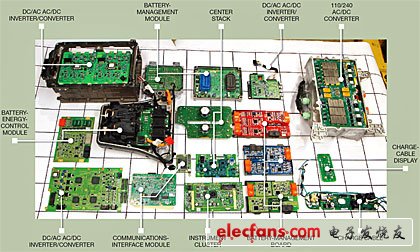 池不會(huì)被耗盡