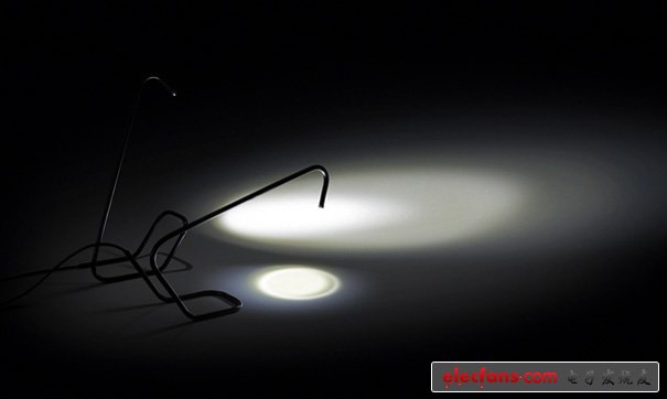 個(gè)性家電第17期