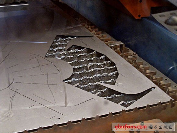 個(gè)性家電第17期