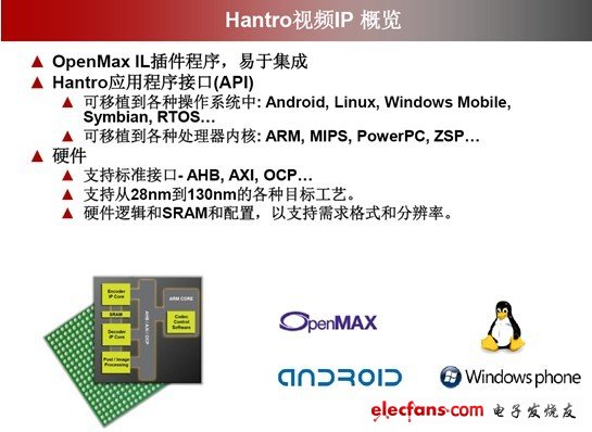 華力微電子的標(biāo)準(zhǔn)晶圓代工服務(wù)流程