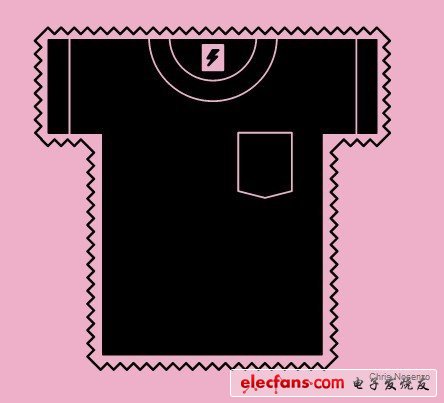 32種將改變公眾生活的發(fā)明：身體姿勢(shì)可作密碼