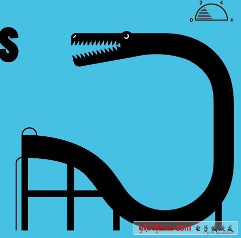 32種將改變公眾生活的發(fā)明：身體姿勢(shì)可作密碼