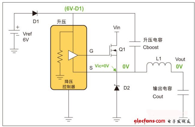 圖1，電期間的降壓穩(wěn)壓器。