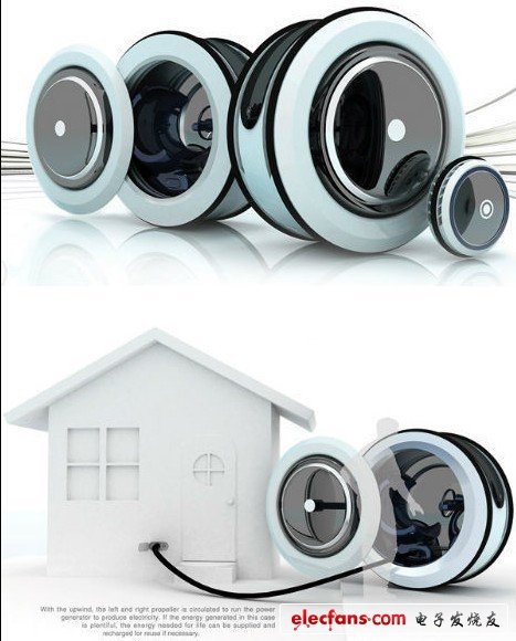 裝有風(fēng)力渦輪發(fā)電機(jī)的建筑可以產(chǎn)生足夠多的電力用以驅(qū)動(dòng)小型無(wú)污染的電動(dòng)交通工具