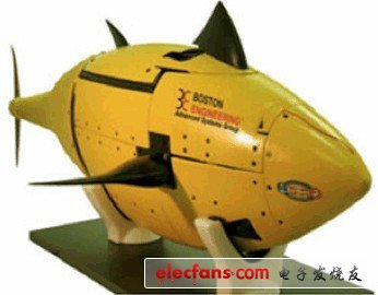 類似波士頓電機(jī)的GhostSwimmer機(jī)器人能夠監(jiān)視人類不能到達(dá)的地方，同時(shí)不用睡覺，不會(huì)疲倦，在能見度低和其他情況下都能完成任務(wù)