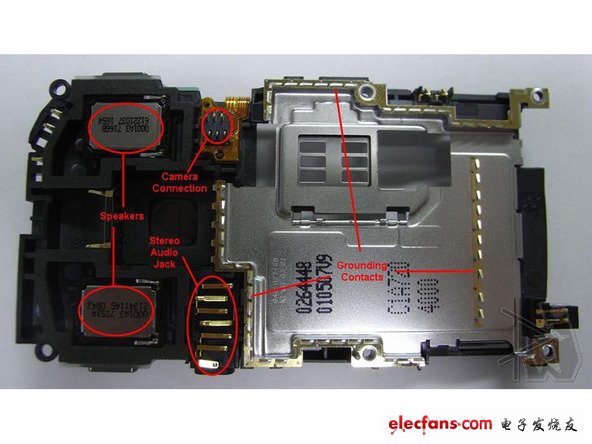 攝像頭模塊，美光帶有圖像傳感器