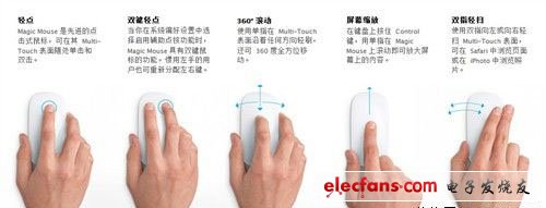 Magic Mouse 是先進(jìn)的點(diǎn)擊式鼠標(biāo)，可在其 Multi-Touch 表面隨處單擊和雙擊