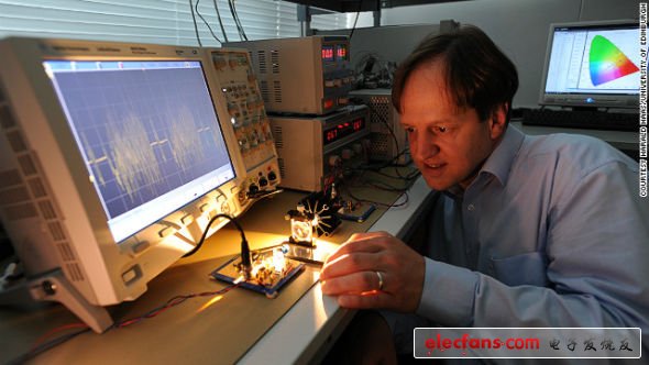 Li-Fi技術(shù)的發(fā)明者Herald Haas認(rèn)為可見光頻譜可以用來傳輸數(shù)據(jù)，由于可見光譜的頻譜寬度比傳統(tǒng)的射頻頻譜大得多，因此能夠帶來更高的帶寬