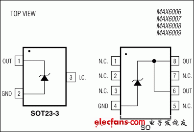 MAX6006，MAX6007，MAX6008，MAX6009：引腳配置