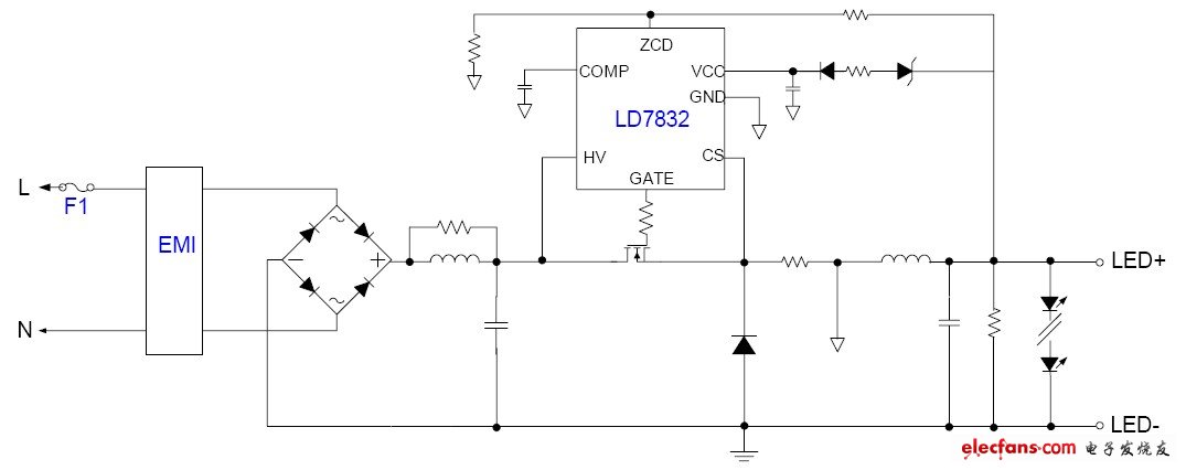 典型應(yīng)用線(xiàn)路