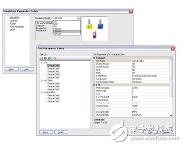 靈活的網(wǎng)絡參數(shù)設置