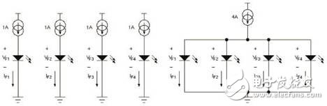 汽車電子應(yīng)用中的LED驅(qū)動方案設(shè)計參考