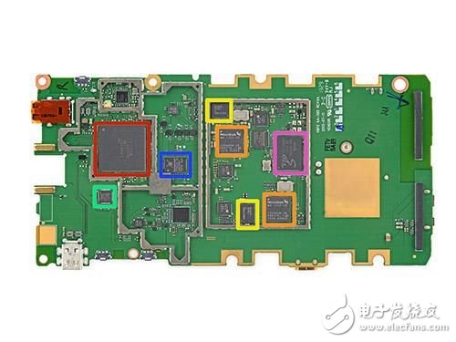 Tango平臺(tái)採用多款功能酷炫的先進(jìn)晶片
