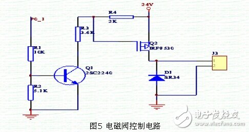 智能無線傳感電磁閥控制電路設(shè)計