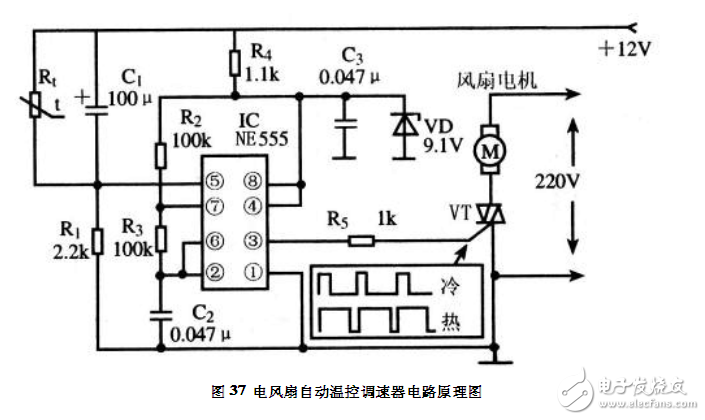 電風(fēng)扇自動(dòng)溫控調(diào)速器電路設(shè)計(jì)