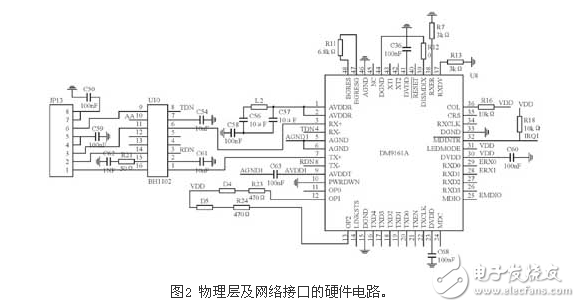 基于CO2128的網(wǎng)絡信號轉換系統(tǒng)電路設計