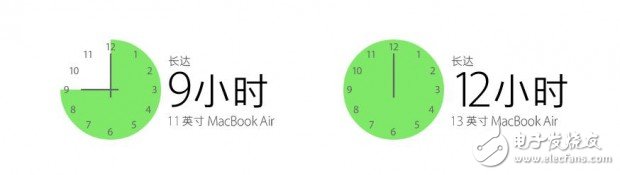 PC走向“暮年” 都是廠商自作孽惹的禍？
