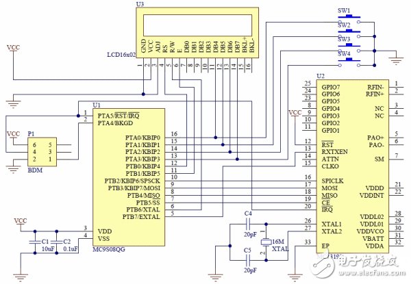 基于低端微控制器的無(wú)線(xiàn)控制器系統(tǒng)電路設(shè)計(jì)