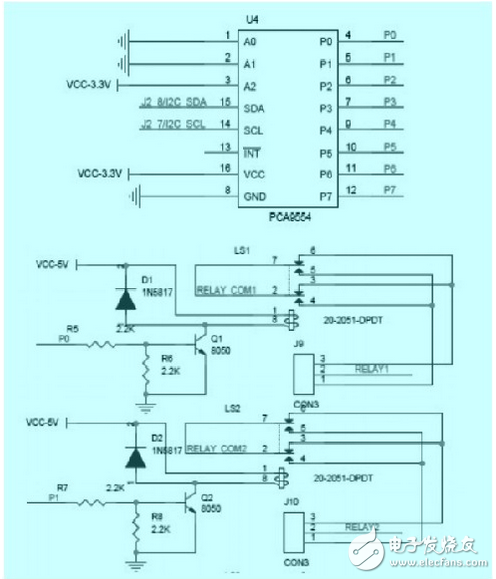 基于Zigbee技術(shù)的溫室遠程監(jiān)控系統(tǒng)電路設(shè)計