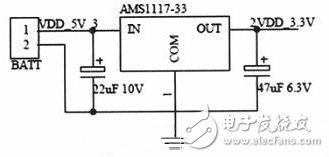 基于CC1110無線單片機的機器魚控制系統(tǒng)設計