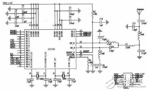 基于CC1110無線單片機的機器魚控制系統(tǒng)設計