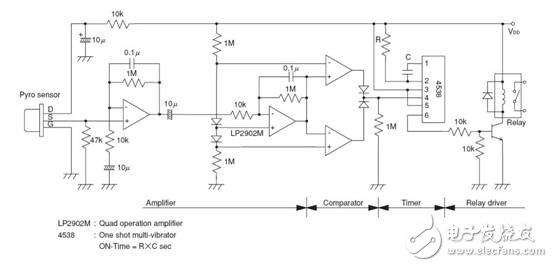 簡(jiǎn)述紅外自控智能LED照明系統(tǒng)電路