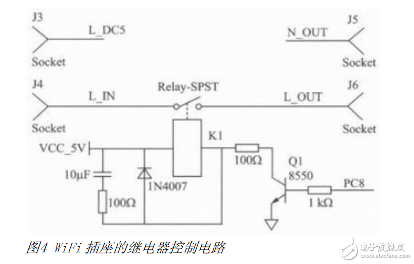 WiFi構(gòu)成的智能家電電路設(shè)計(jì)須知