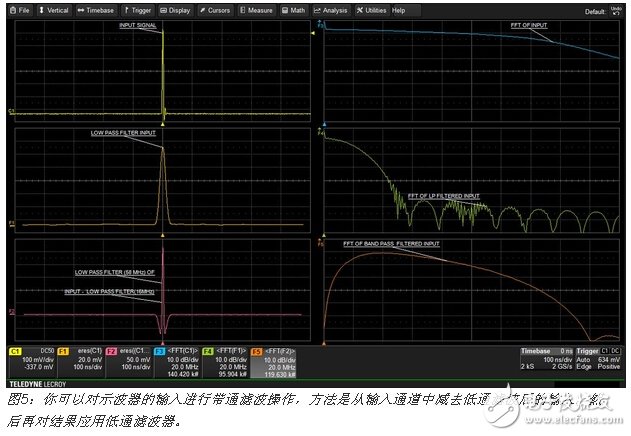 創(chuàng)建帶通濾波器