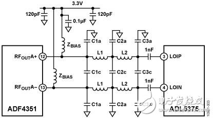 變頻無(wú)線發(fā)射機(jī)系統(tǒng)電路設(shè)計(jì)詳解 —電路圖天天讀（188）