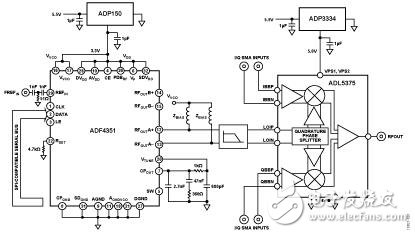變頻無(wú)線發(fā)射機(jī)系統(tǒng)電路設(shè)計(jì)詳解 —電路圖天天讀（188）