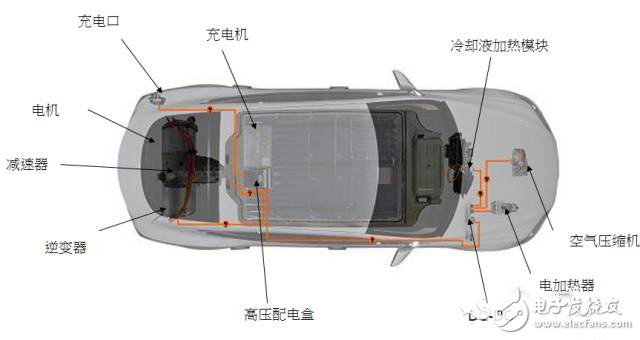 通過(guò)RAV4和model S產(chǎn)品分析來(lái)看蔚來(lái)汽車(chē)走向