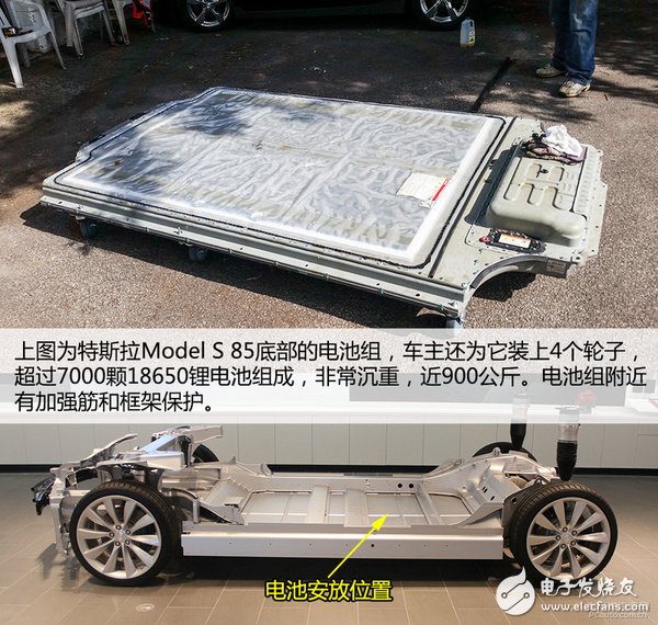 拆爆ModelS！看看特斯拉電池技術(shù)到底有多強