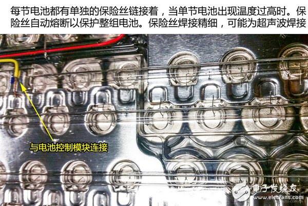 拆爆ModelS！看看特斯拉電池技術(shù)到底有多強