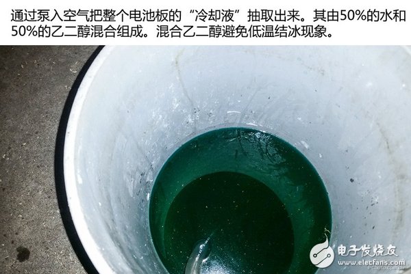 拆爆ModelS！看看特斯拉電池技術(shù)到底有多強