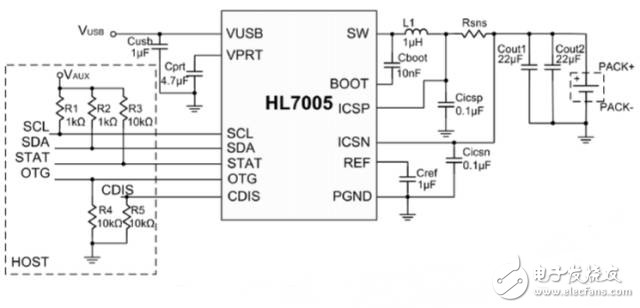 聯(lián)發(fā)科、高通、NXP等眾多半導(dǎo)體廠(chǎng)商瞄準(zhǔn)快充市場(chǎng)