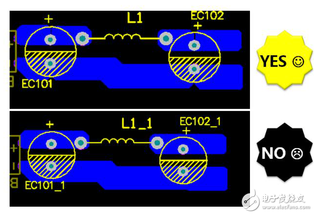硬件工程師談智能家電EMC分類及電路設(shè)計