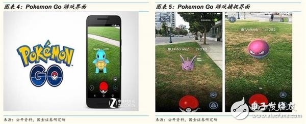 增強(qiáng)現(xiàn)實(shí)產(chǎn)業(yè)解析 AR市場(chǎng)規(guī)模未來(lái)將是VR的數(shù)倍？