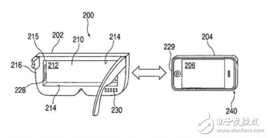 蘋果獲批一項(xiàng)VR頭戴顯示新專利 可把手機(jī)植入VR設(shè)備中