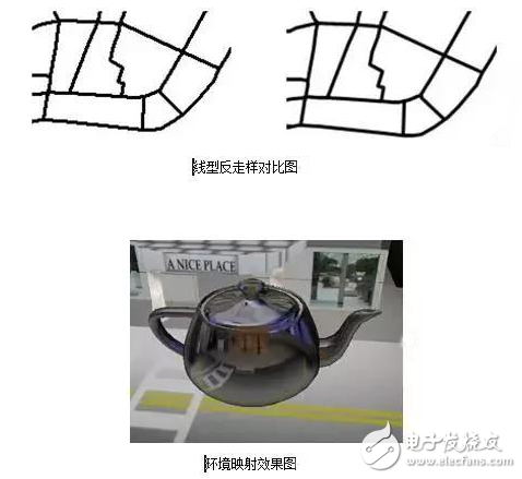 虛擬現(xiàn)實(shí)系統(tǒng)都有哪些核心技術(shù)？