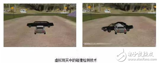 虛擬現(xiàn)實系統(tǒng)都有哪些核心技術？