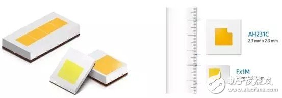 市場(chǎng)新機(jī)會(huì)：2016上半年汽車(chē)照明發(fā)展情況如何？