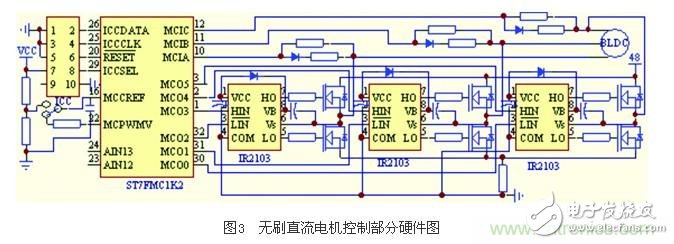 電動摩托車無傳感器無刷直流電機控制系統(tǒng)設(shè)計