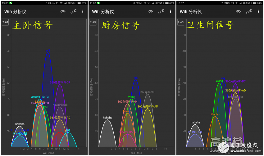 有顏不任性 還有才：優(yōu)酷路由器x2開箱測評 裝機指南