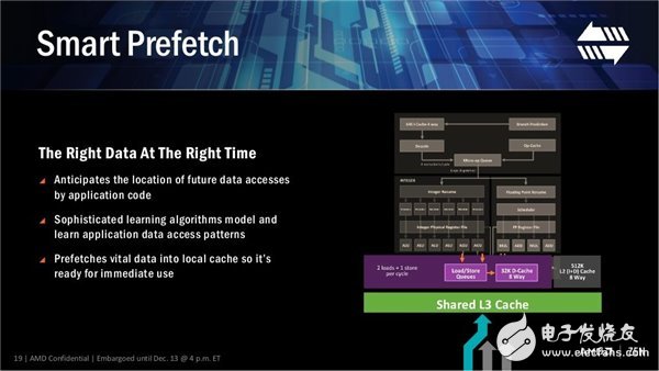 性能媲美i7-6900K AMD最強(qiáng)處理器Ryzen下月發(fā)布！