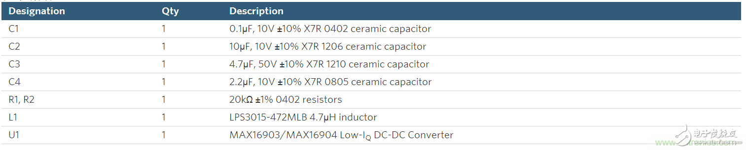 布線指南：提高汽車電源性能、降低電磁輻射