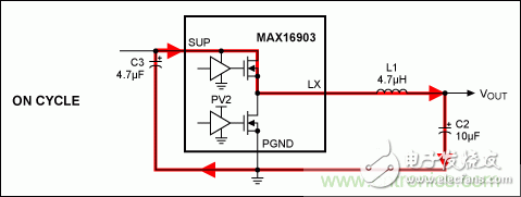 布線指南：提高汽車電源性能、降低電磁輻射