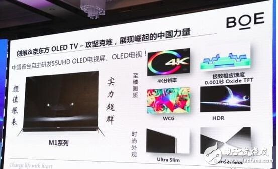 2016年電視技術(shù)發(fā)展盤點：HDR、OLED畫質(zhì)升級